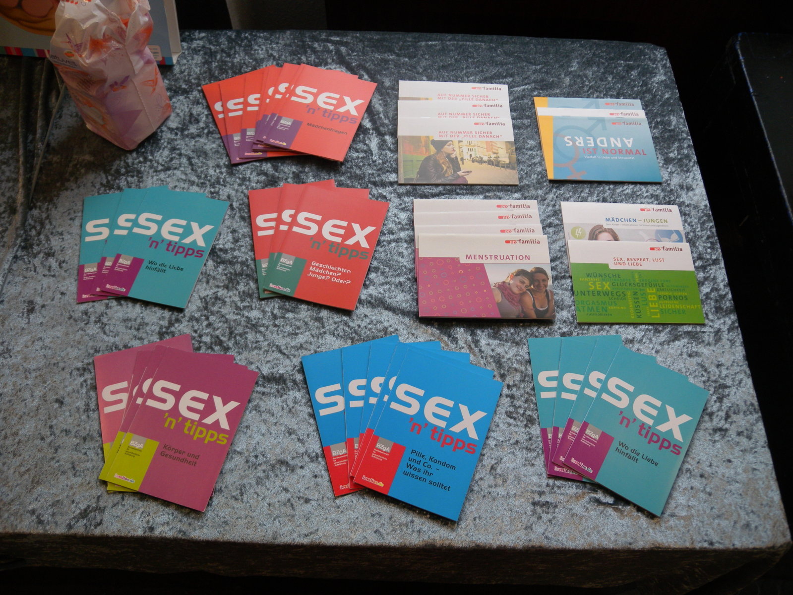 Projekttag „liebe Sex Und Co“ Vom 08 10 2019 Aej Saar